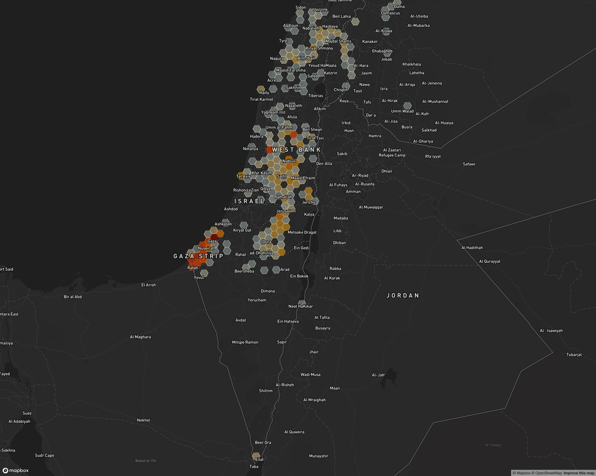 Regional Imperialist Violence
